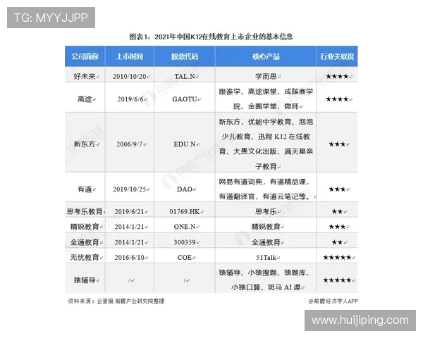 纽卡斯尔联俱乐部崛起之路与英超竞争格局深度观察
