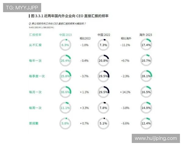 职业网球选手的年龄限制探讨及其对竞技生涯的影响分析